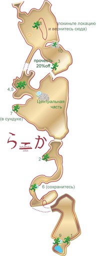 2. Вопросы по прохождению игры