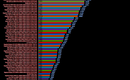 Graphics_cards_22-09-09