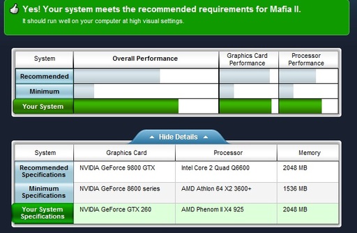 Mafia II - gameometer 