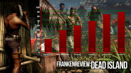 Dead Island - Dead Island на kotaku.com