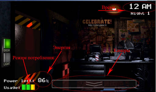 Обо всем - Five Nights at Freddy’s: советы к прохождению (7 ночей) Обо всем - Five Nights at Freddy’s: советы к прохождению (7 ночей)