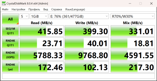 Игровое железо - Обзор игрового ноутбука Acer Nitro 16 (модель AN16-51-71QJ): Как Nitro 5, но круче Игровое железо - Обзор игрового ноутбука Acer Nitro 16 (модель AN16-51-71QJ): Как Nitro 5, но круче