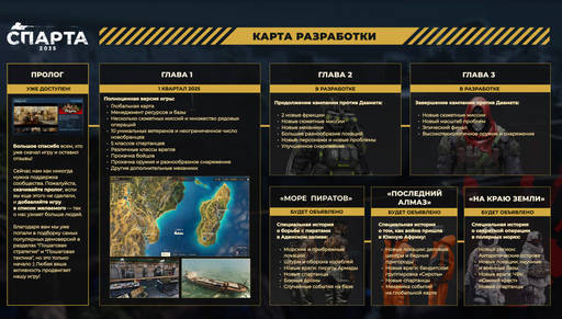 СПАРТА-2035 - Пошаговая тактиктическая игра «Спарта 2035» вышла в ранний доступ  